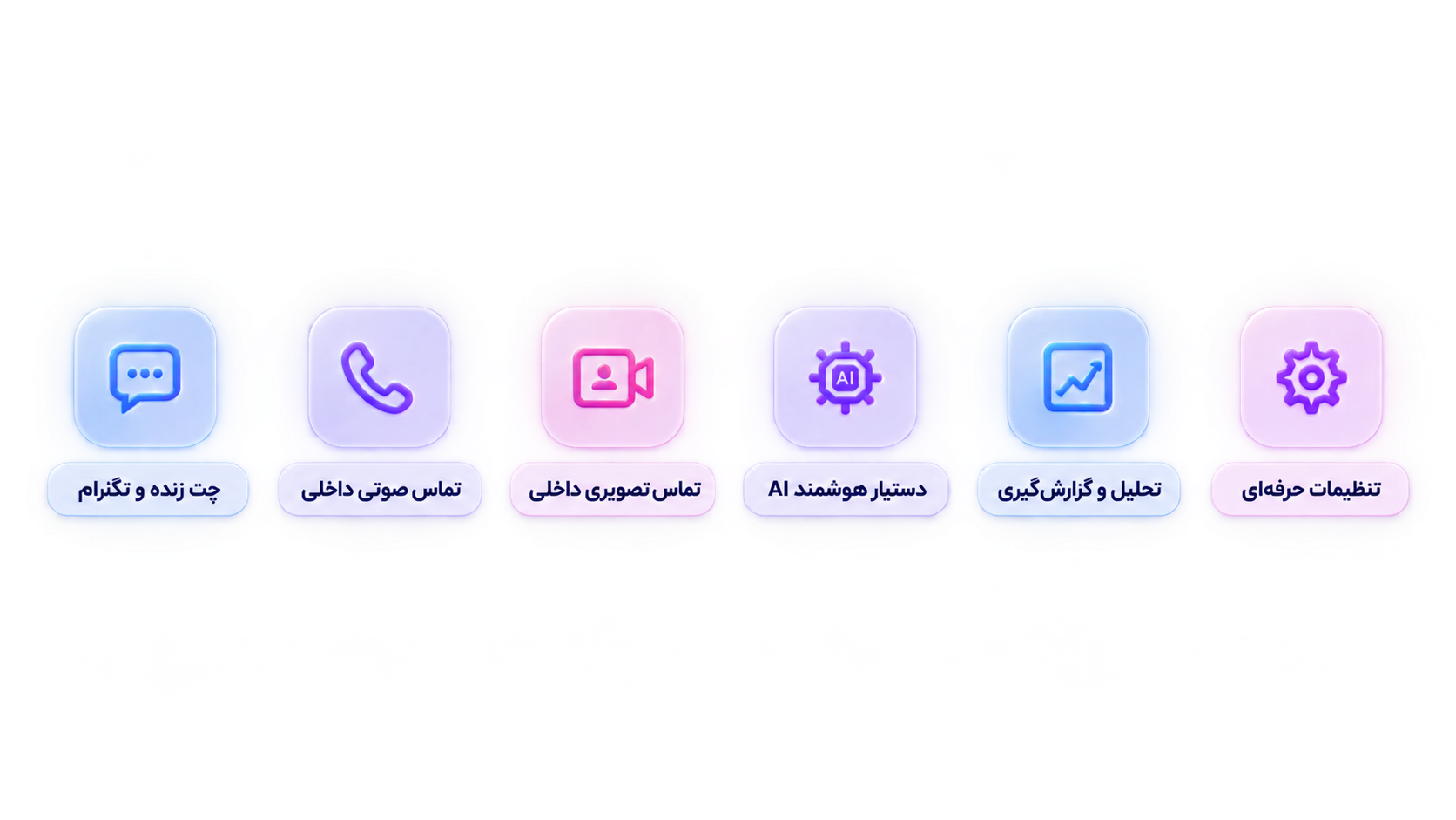 کانالهای یکپارچه ارتباط با مشتری